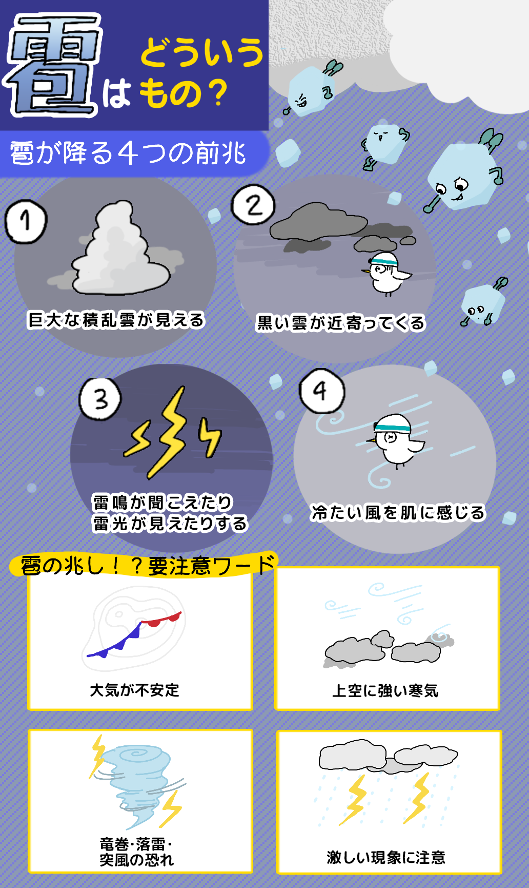 5月に気をつけたい防災キーワード 雹 ひょう 記事一覧 くらし 防災メディア 防災ニッポン 読売新聞 5月に気をつけたい防災キーワード 雹 ひょう 記事一覧 くらし 防災メディア 防災ニッポン 読売新聞